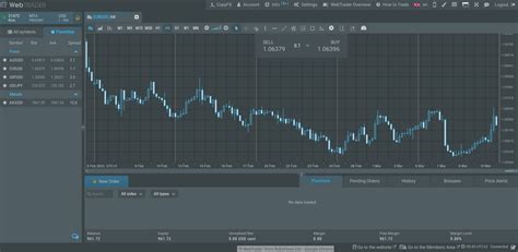 r trader roboforex|R WebTrader / R MobileTrader .